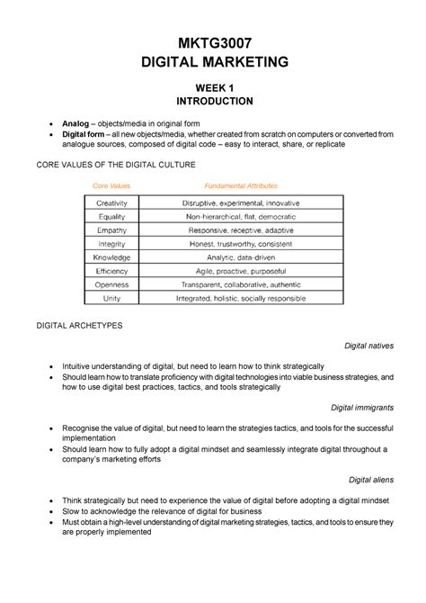 MKTG3007 Lecture Notes MKTG DIGITAL MARKETING WEEK 1 INTRODUCTION