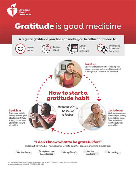 Gratitude Is Good Medicine Infographic American Heart Association