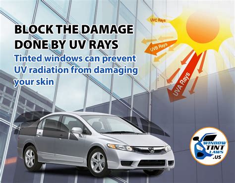 7 benefits of tinted windows for your car - Window Tint Laws