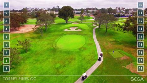 Torrey Pines Golf Course Layout