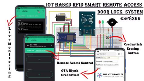 Today In This Project You Will Learn Ho Esp8266 Projects Iot