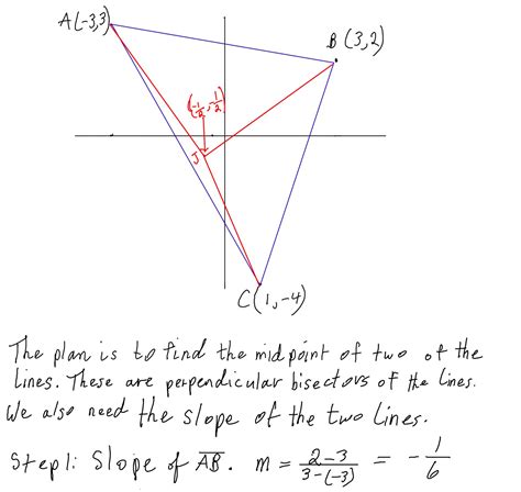 Geometry: FINDING THE CIRCUMCENTER