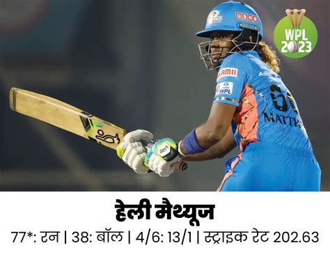 Wpl 2023 Mi Vs Rcb Live Score Update Smriti Mandhana Harmanpreet