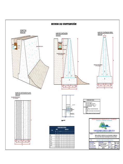 Diseño De Muro De Contención En Concreto Ciclópeo Civilgeekspdf