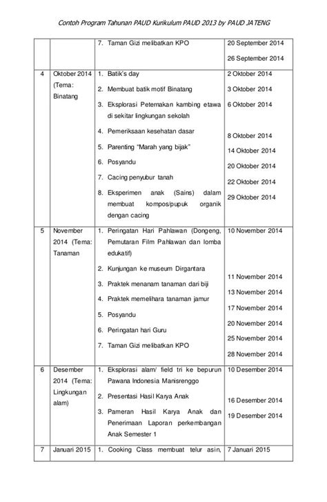 Detail Contoh Program Kerja 5 Tahunan Tk Koleksi Nomer 53