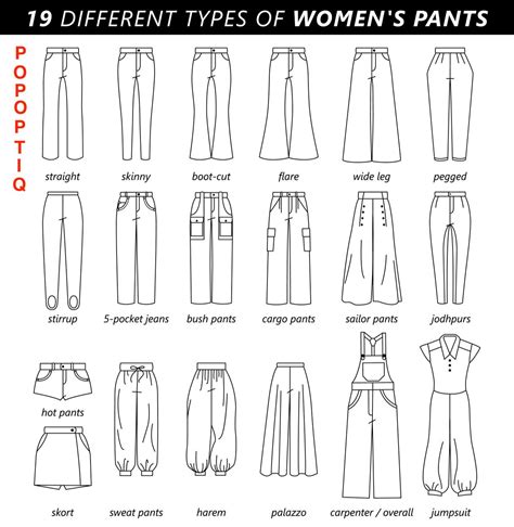 Chart Setting Out The Different Types Of Pants Diseño De Modas Dibujos