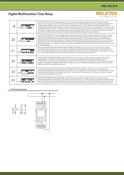 RD TMS1 Digital Multifunction Time Relay RELETEK Gala Multi Sukses