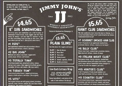 What You Should Know about Jimmy John’s Delivery