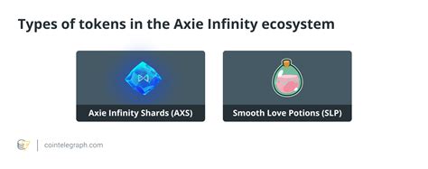 El Esquema De Jugar Y Ganar De Axie Infinity Alarma A La Polic A