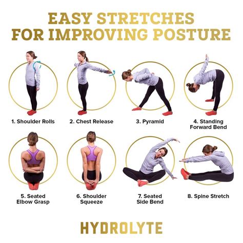 Dealing With Bad Posture Dont Be A Slouch Better Posture Exercises