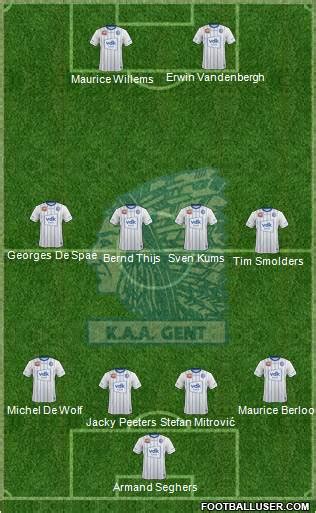 All KAA Gent (Belgium) Football Formations