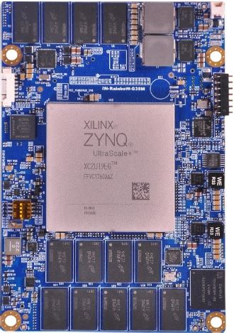 Xilinx Zynq Ultrascale Mpsoc Zu Eg Som