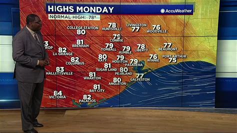 Houston Weather: Five days of beautiful weather starts today | abc13.com