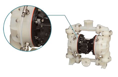 Sandpiper St Metallic Containment Duty Pump Axflow