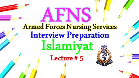 Afns Interview Preparation Basic Islamiyat Questions Lec 5 Afns