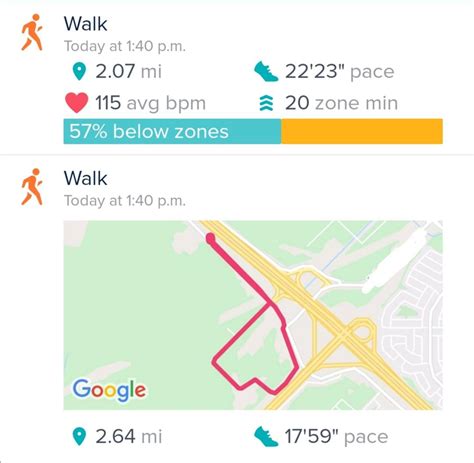 Inaccurate Distance Calculation R Fitbit