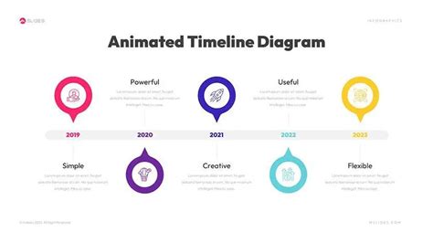 Animated Timeline PowerPoint Template Free Download - mslides