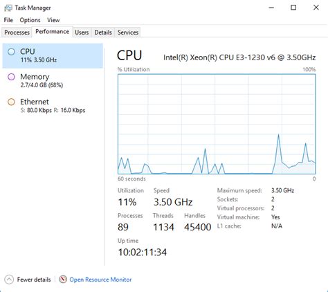 Enabling Disk Performance Counters Ans Documentation