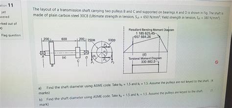 Solved Stion 11 Yet Wered The Layout Of A Transmission Shaft Chegg