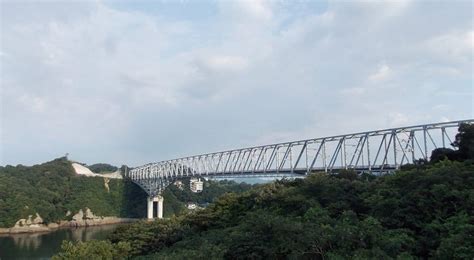 The 15 Most Famous Truss Bridges Around The World