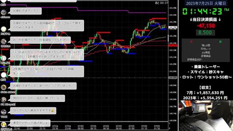 38650円 7月24日（月）【fxトレードライブ配信】ドル円秒スキャ｜ Youtube