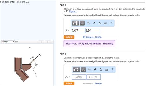 Solved If Force F Is To Have A Component Along The U Axis Chegg