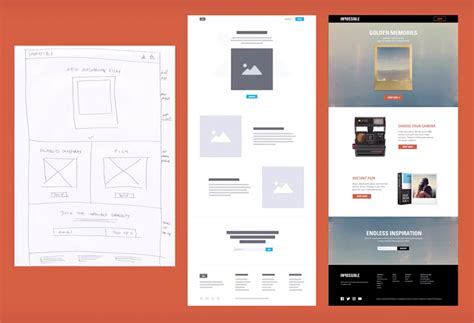 What Is A Wireframe The 2022 Wireframing Guide