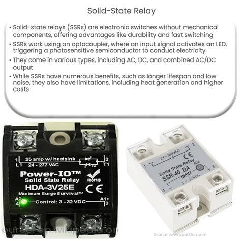 Solid State Relay How It Works Application Advantages