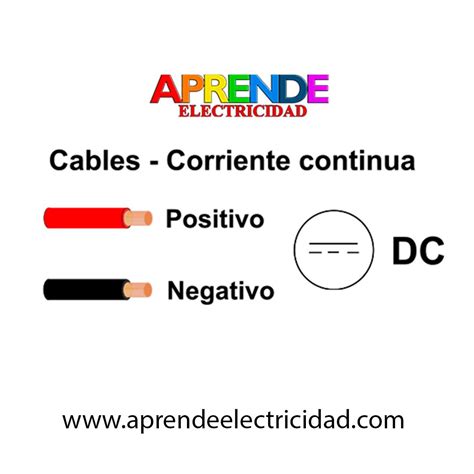 Colores De Los Cables Eléctricos 🔌en Corriente Continua Electricidad