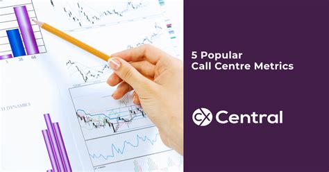 5 Popular call centre metrics you can use to measure performance