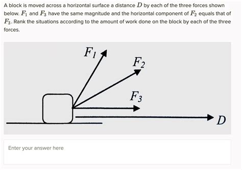 Solved A Block Is Moved Across A Horizontal Surface A Distance D By