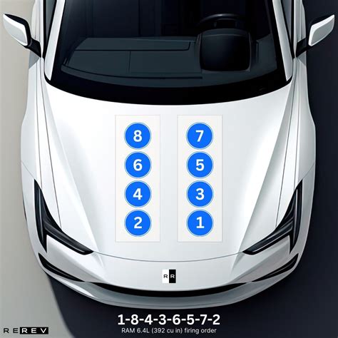 Ram L Cu In Firing Order Diagram Guide Rerev