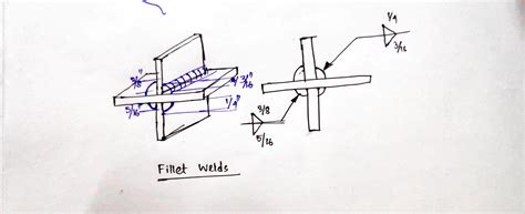 Free Solution Apply The Appropriate Welding Symbol S To Each Of The