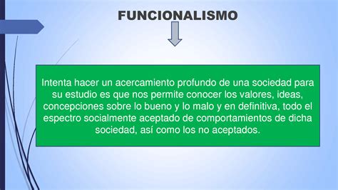 Solution Funcionalismo Studypool