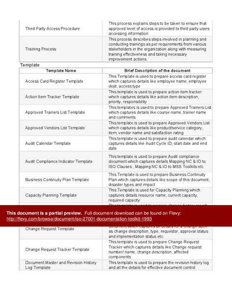 Iso 27001 Documentation Toolkit Excel Slideshow View