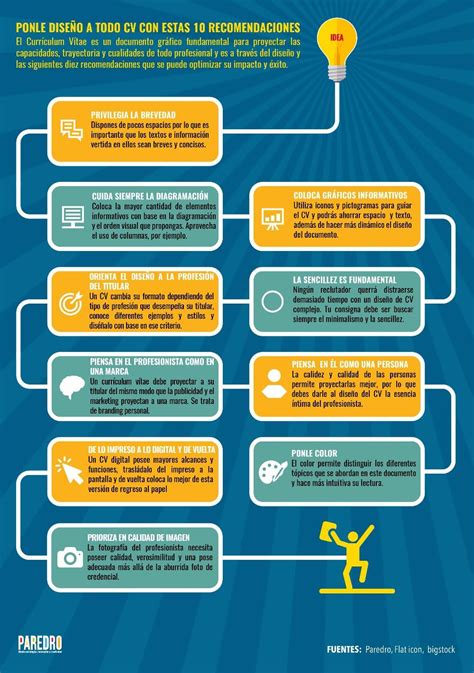 Infograf A Elementos De Dise O Para Un Gran Curr Culum