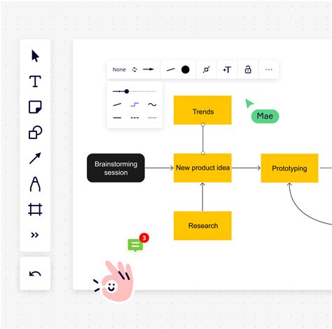 โปรแกรมเขียน Flowchart Online แนะนำรายชื่อเว็บไซต์ที่ใช้งานได้อย่าง