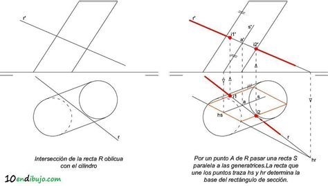 Intersecci N De Rectas Con Cuerpos Geom Tricos Endibujo