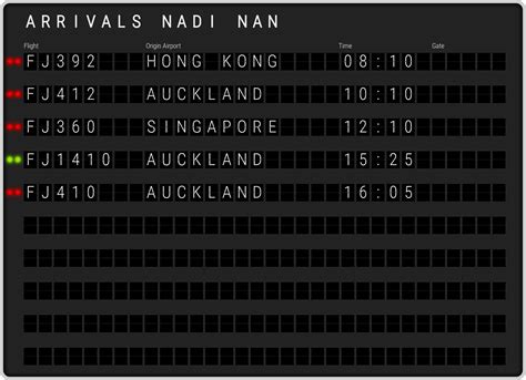 Nadi Airport Arrivals [NAN] Flight Schedules & NAN arrival