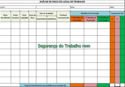 Planilha para análise de risco Acesse e baixe agora