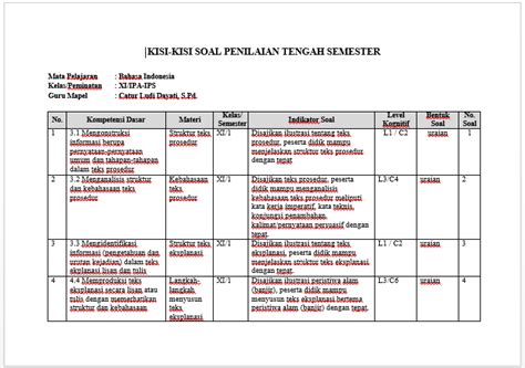 Contoh Soal Bahasa Indonesia Kelas 11 Semester 1 Homecare24