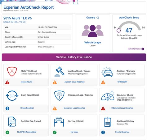 Autocheck Review Features Pricing Vindecoderpro