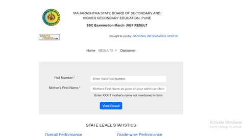 Ssc Result 2024 Maharashtra Board Calli Coretta