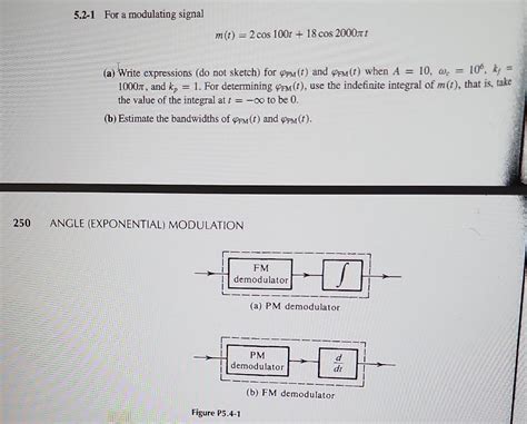 Solved 5 2 1 For A Modulating Signal