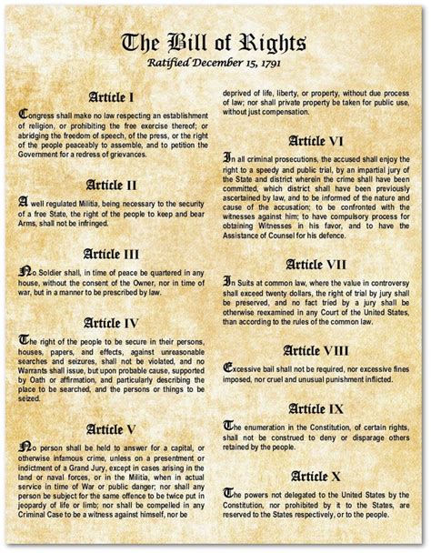 Bill Of Rights Us Constitution Large Laminated Magnetic Flexible Sign