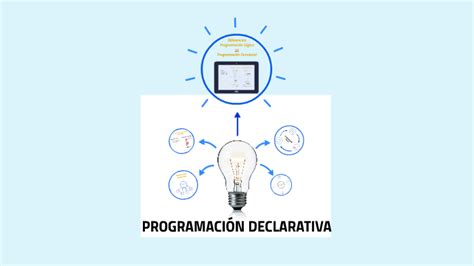 Programaci N Declarativa By Mario Alberto Mentado Hern Ndez On Prezi