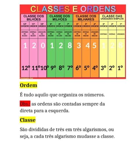 Quantas Classe Tem O Número 27435 - Quantas ordem e classes tem o numero 2.699.671 - brainly.com.br
