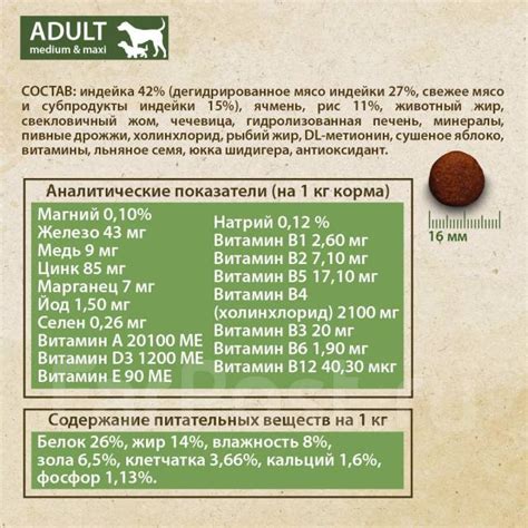 Продается корм для собак Prime Ever Fresh Meat с индейкой 12 кг, в ...