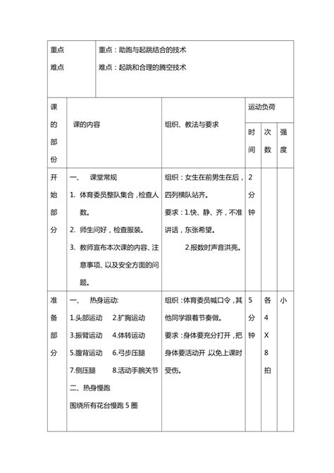 人教版初中体育与健康九年级全一册第二章 田径——背越式跳高（表格式） 教学设计21世纪教育网 二一教育