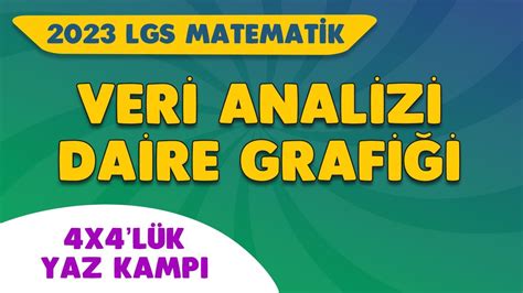 VERİ ANALİZİ Daire Grafiği Konu Anlatımı 2023 LGS Matematik 4x4 lük